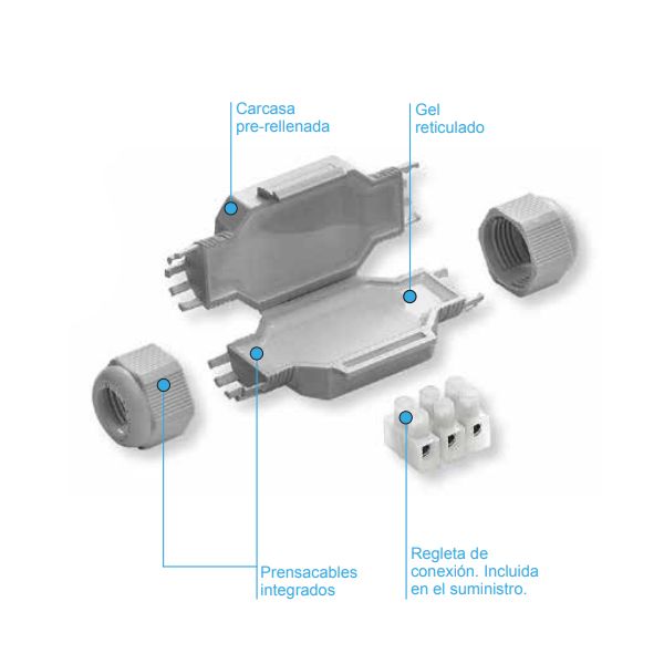 coffret connexion étanche Fred