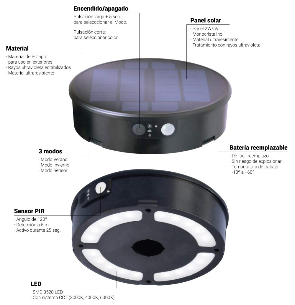 applique solaire LED