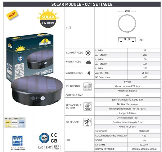 module solaire fumagalli