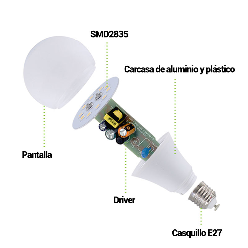 ampoule led dimmable a60