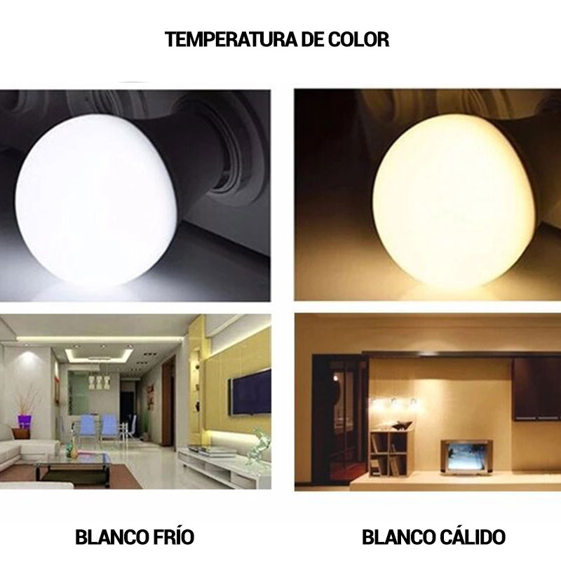 ampoule led e27 dimmable température de couleur