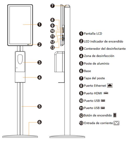  totem lcd avec distributeur automatique de gel