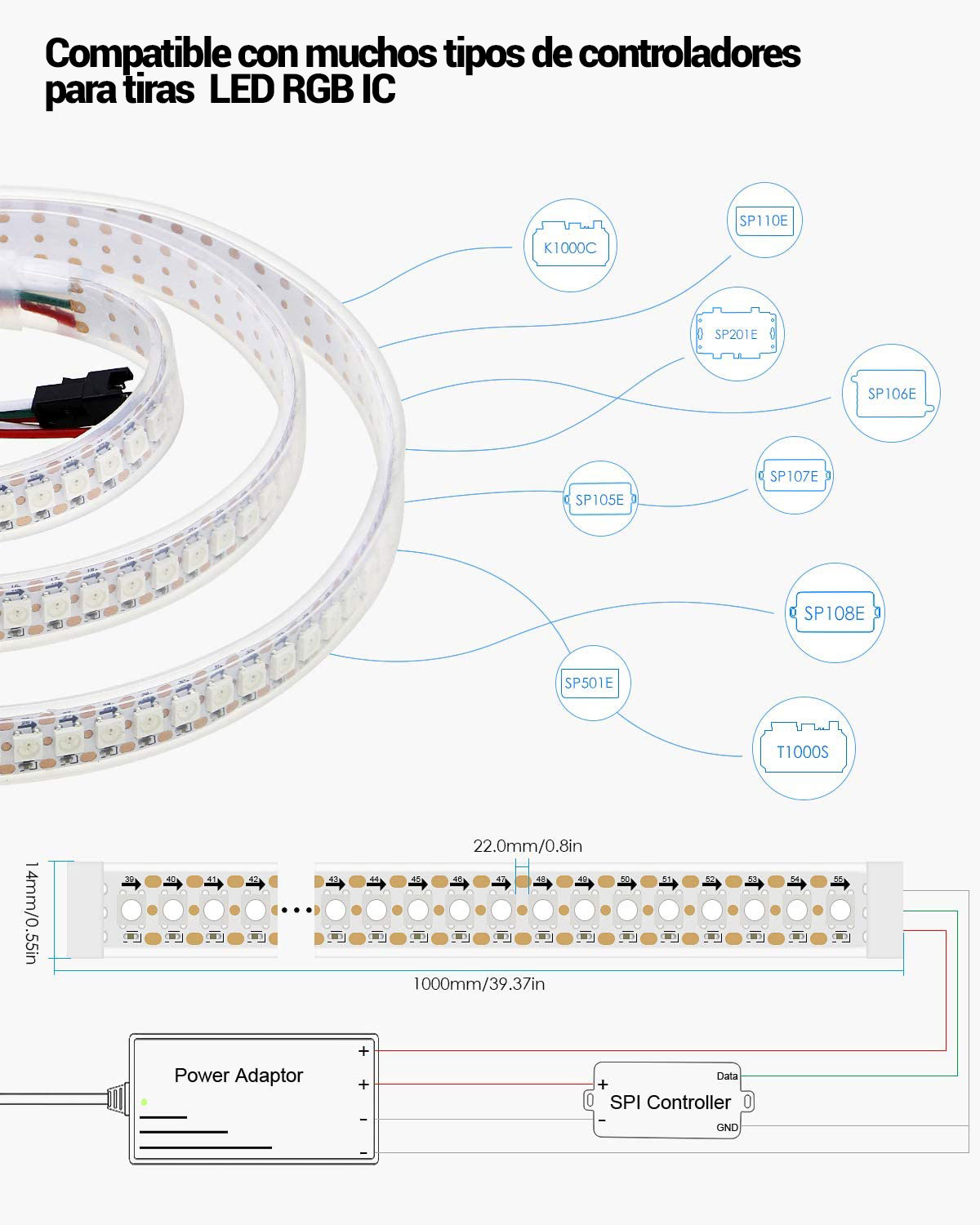 montage ruban led intelligent IC