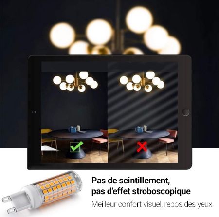 ampoule g9 led