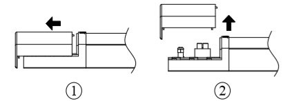 instructions installation luminaire LED CCT