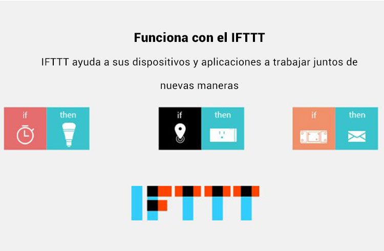 IFTTT