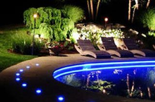 spot pour piscine