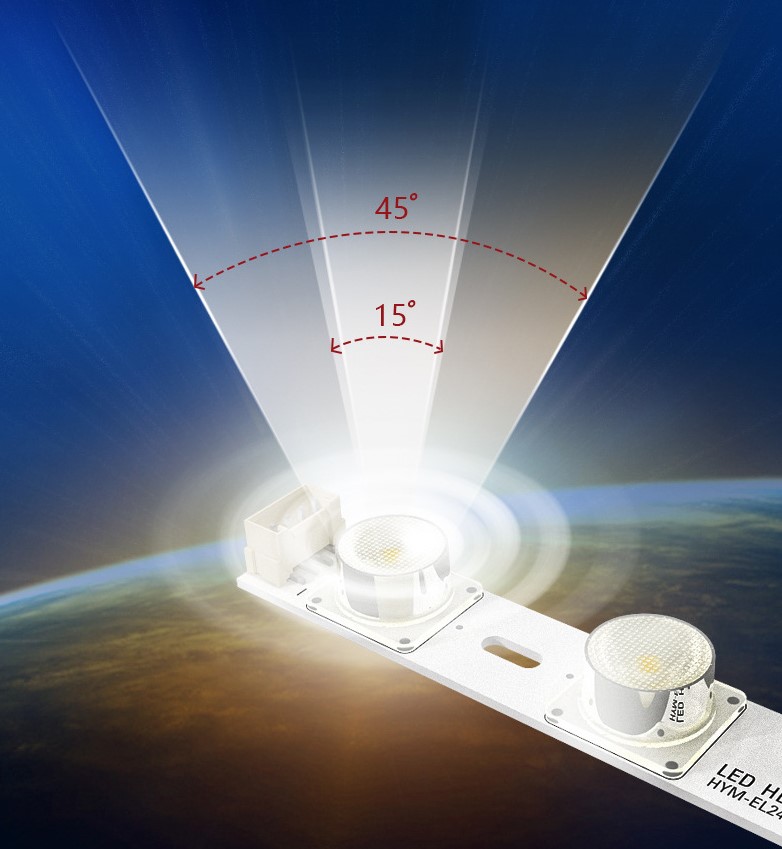 led pour rétroéclairage