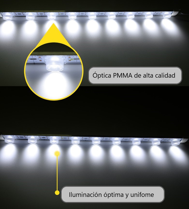 bande led rigides pour rétroéclairage