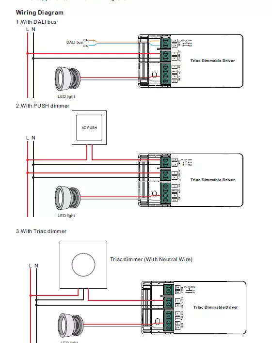 Variateur de puissance LED 1-10V Driver Dimmable Variateur