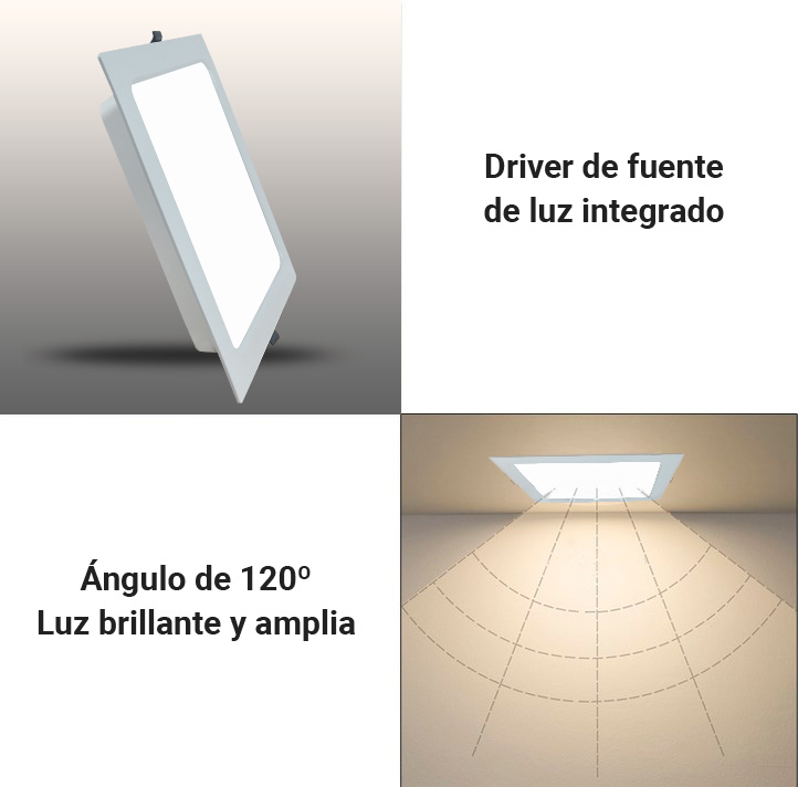 Downlight LED