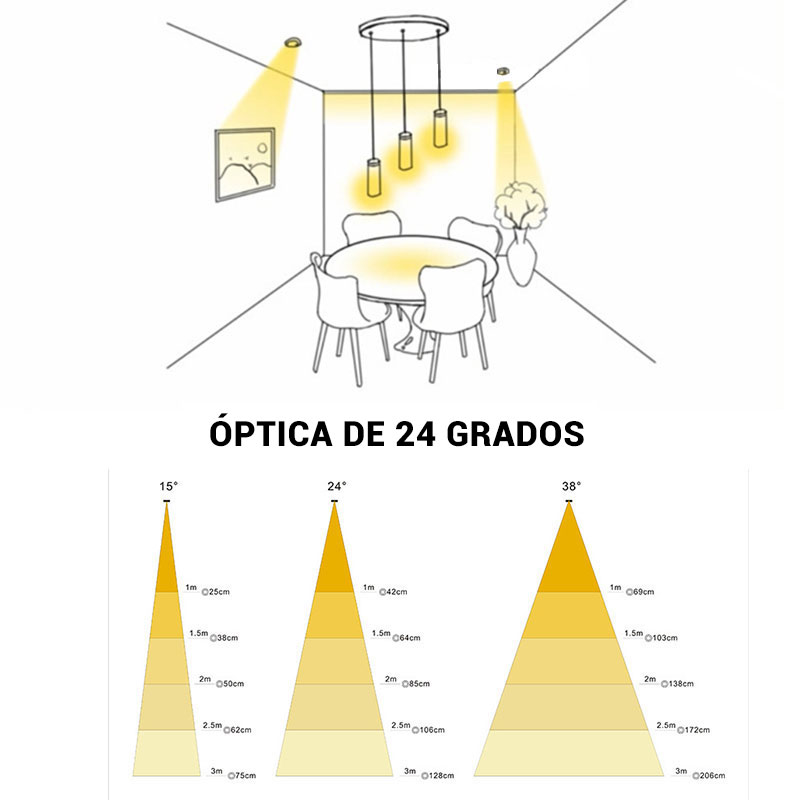 leche mur LED