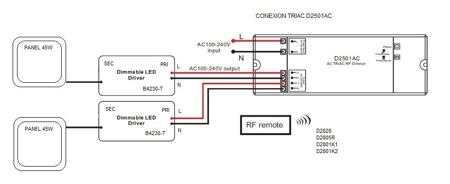 schéma de connexion des panneaux à leds gradables