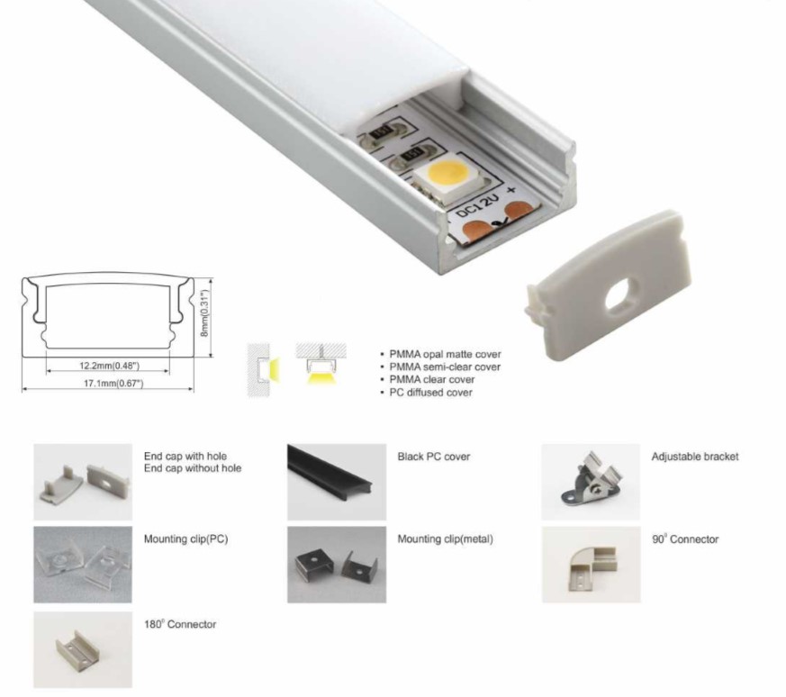 profilé aluminium pour ruban