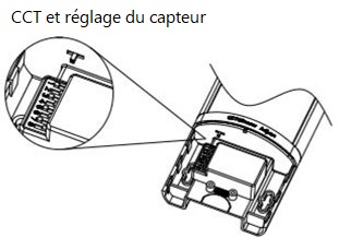 réglage du capteur