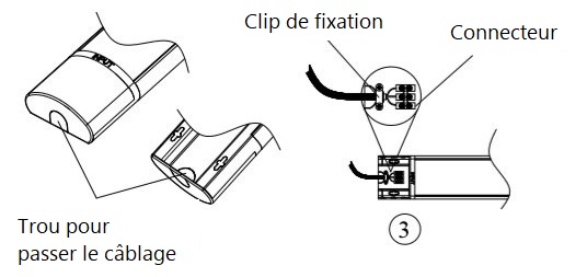 instructions 4