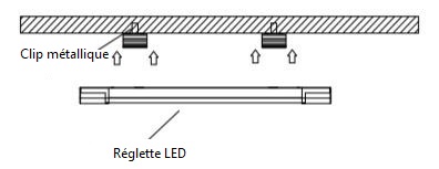 Instructions 5