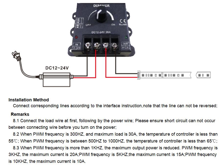 installation variateur intensité fréquence pwm