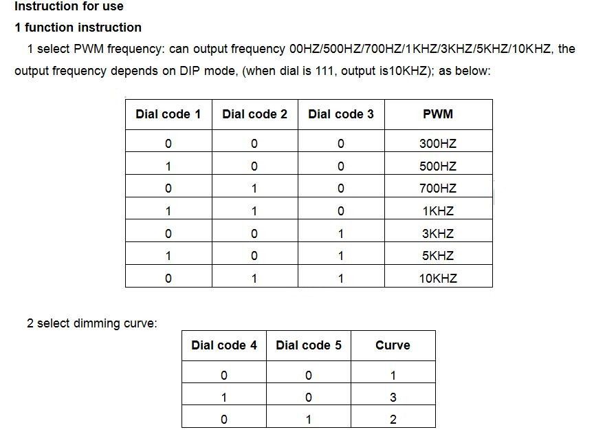 instructions variateur intensité fréquence