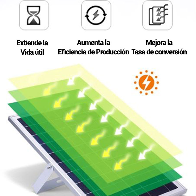 projecteur panneaux solaire