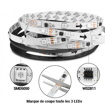 Coupe ruban led ic
