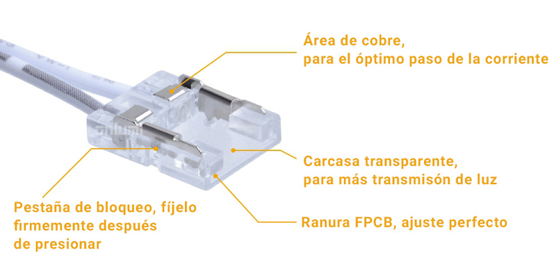 Ledpoint S.r.l.  Connecteur avec fiche M1, câble 2m, pour rubans led COB  et monochromes (PCB 10mm)