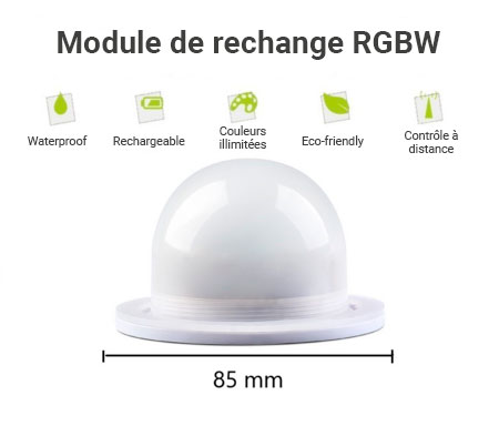 Kit de rechange pour lampe RGB