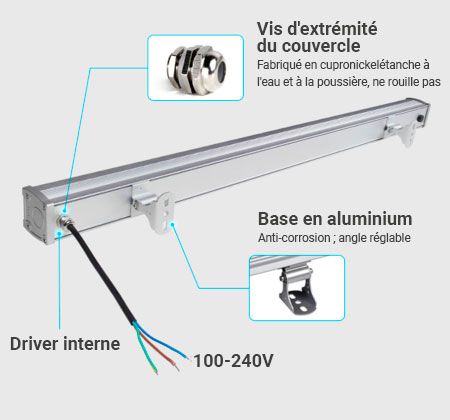 caracterisque leche mur  LED