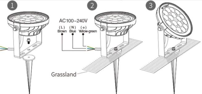 installation projecteur led