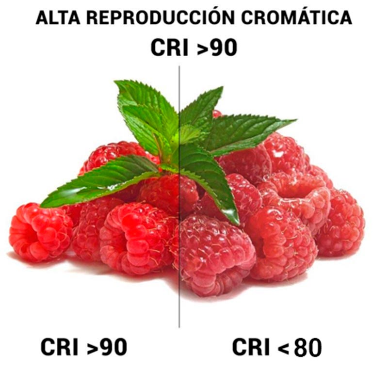 reproduction des couleurs optimale