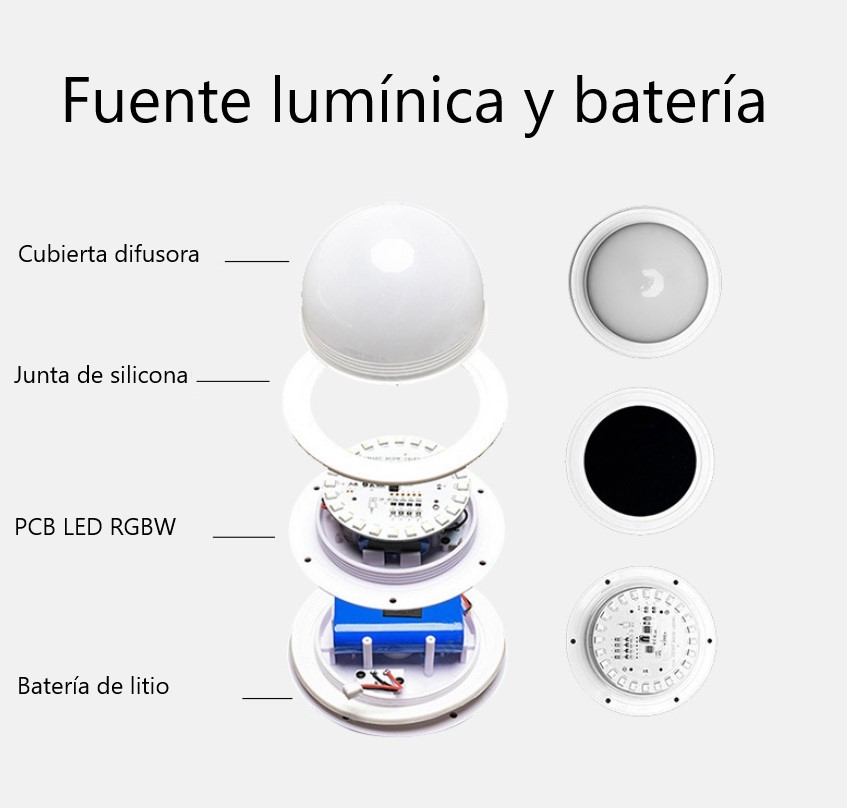 batterie mobilier LED