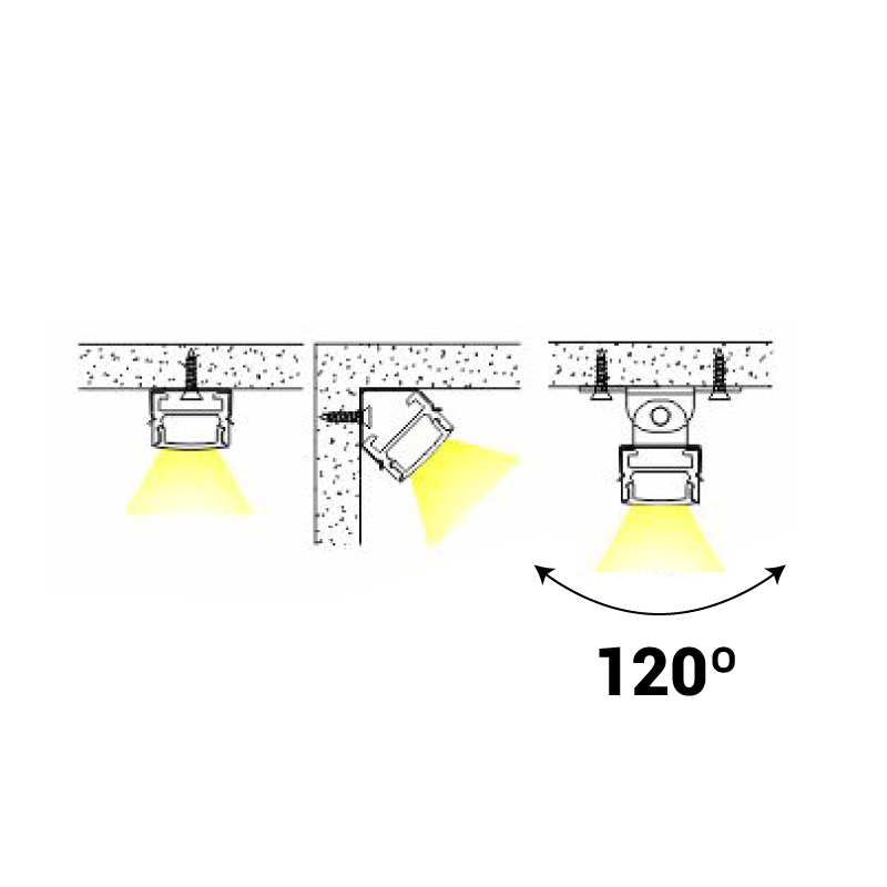instalación perfil para tira LED