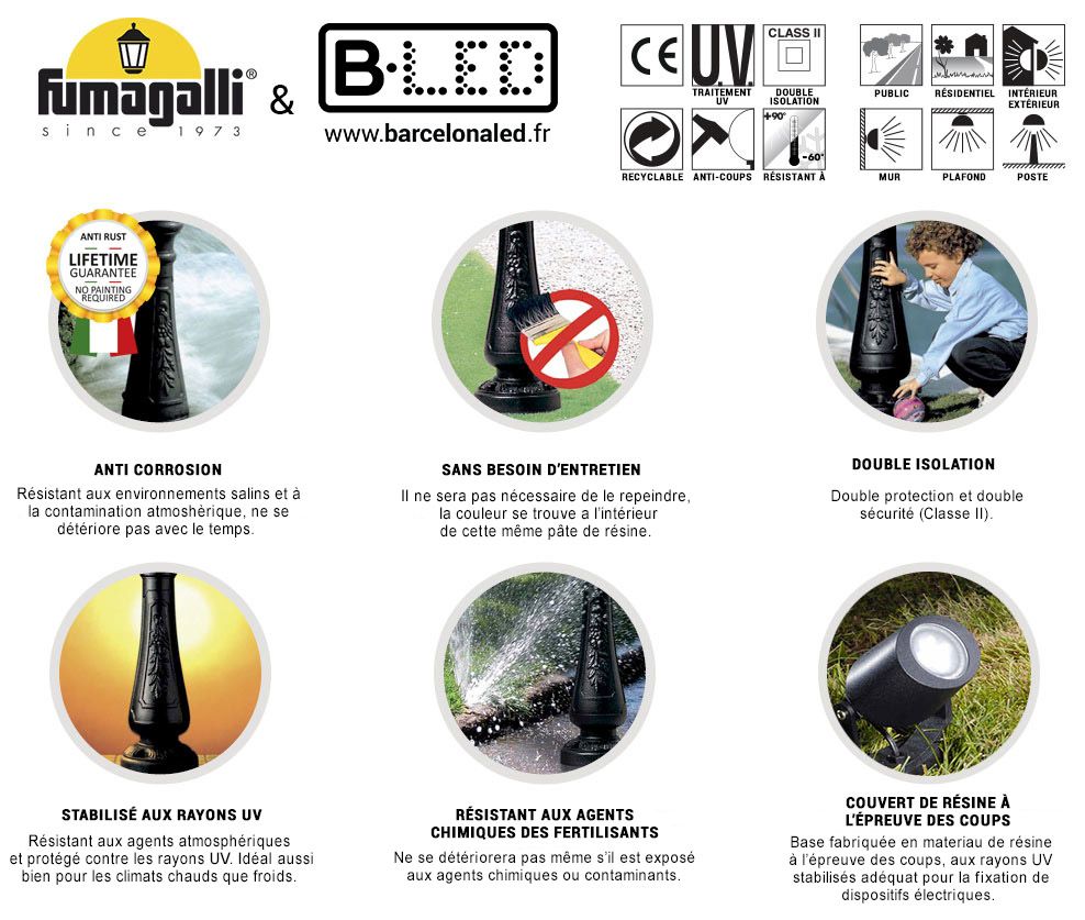 Lampe murale marta