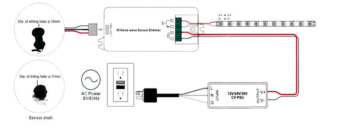 schéma de câblage interrupteur dimmable