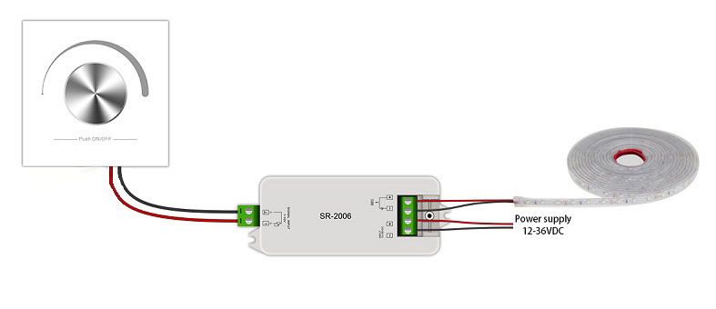 exemple branchement décodeur variateur