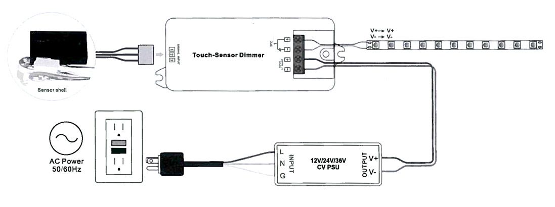 schéma de câblage interrupteur tactile