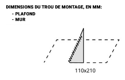 bloc de secours découpe
