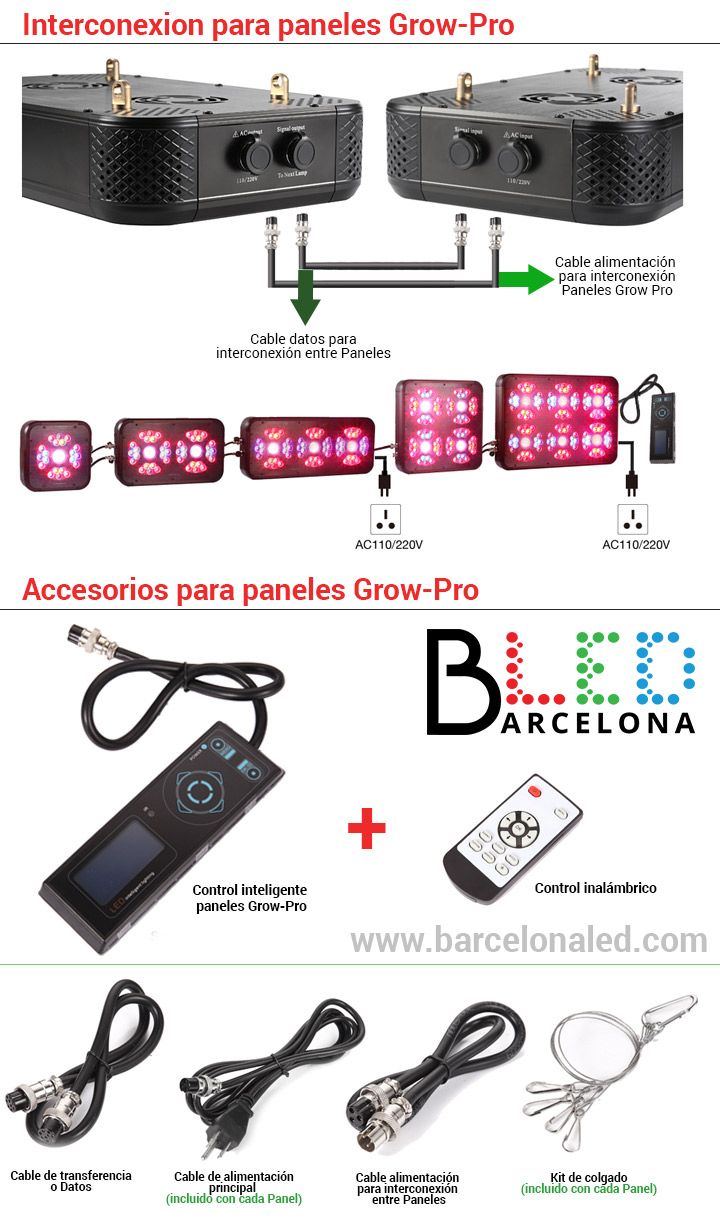 accessoires panneau led culture intérieur