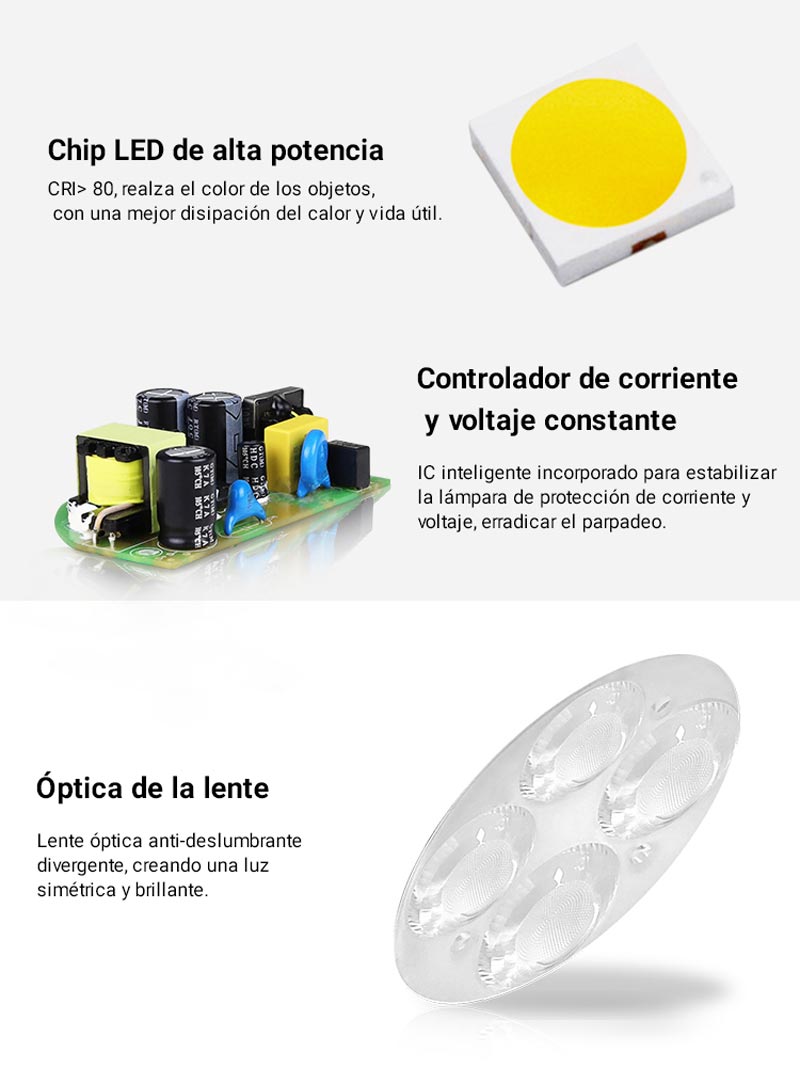 características proyector LED