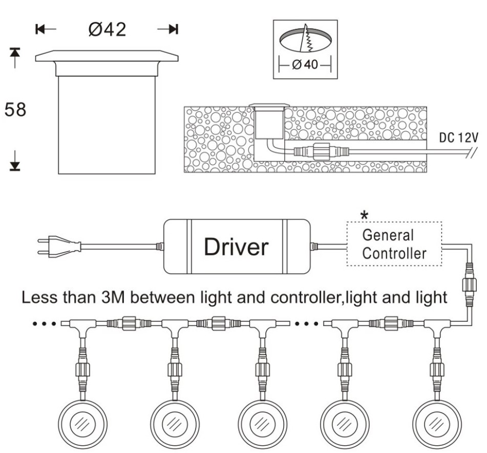 montage spot led rgb extérieur