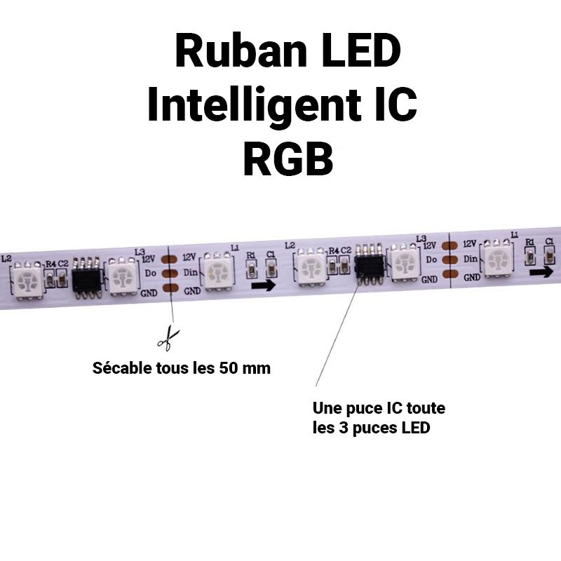 ruban intelligent led puce ic