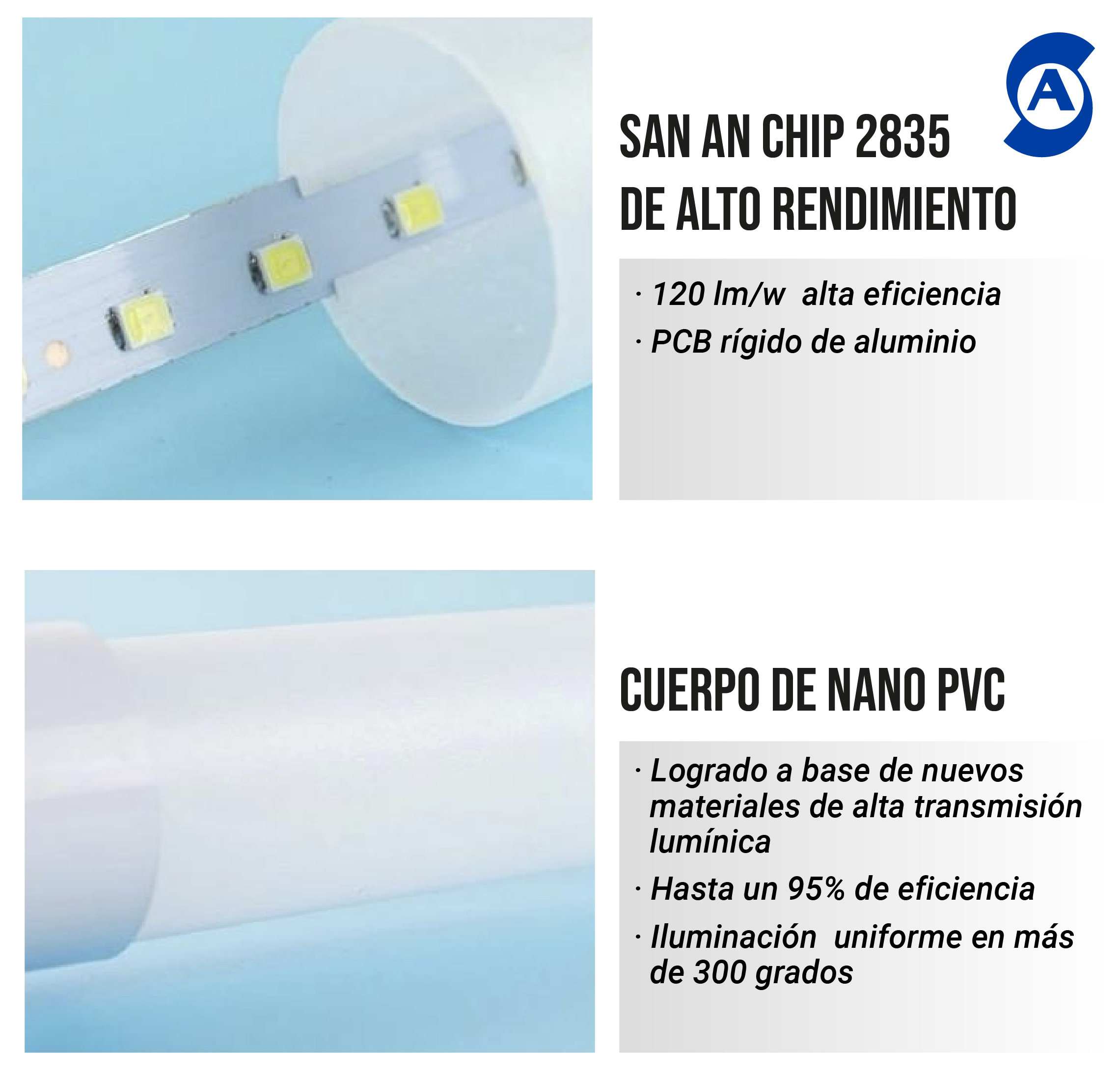 tube chip led